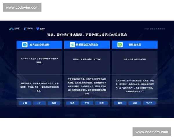 以实时数据为中心驱动决策的智能分析新范式研究构建面向未来的企业管理升级路径